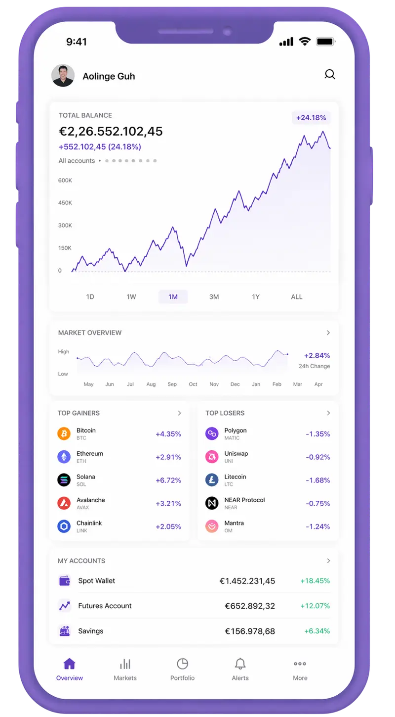 Minerv Corvesse trading app